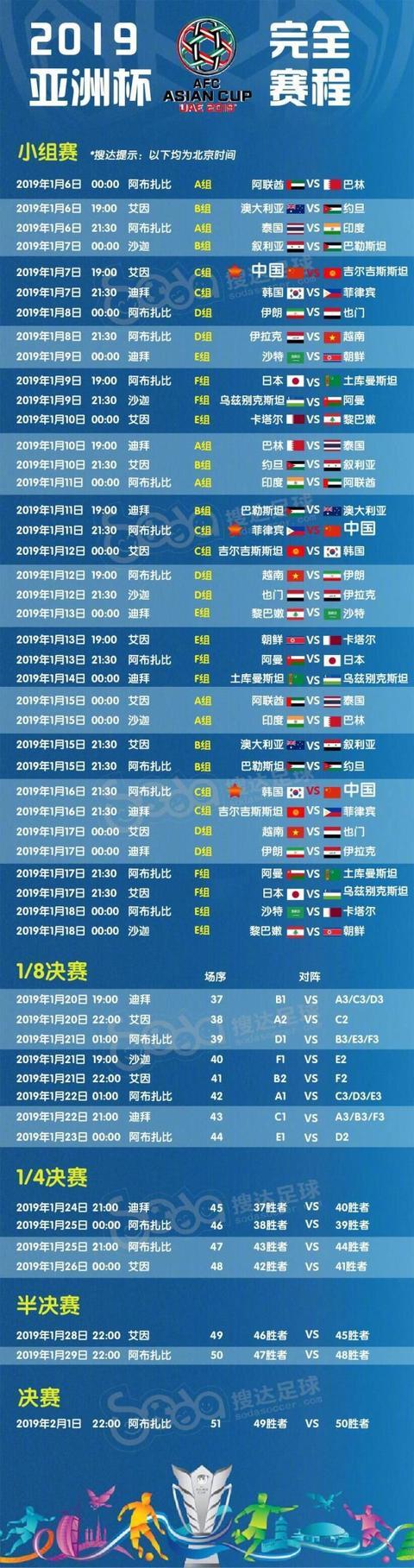 亚洲区12强赛晋级世界杯规则