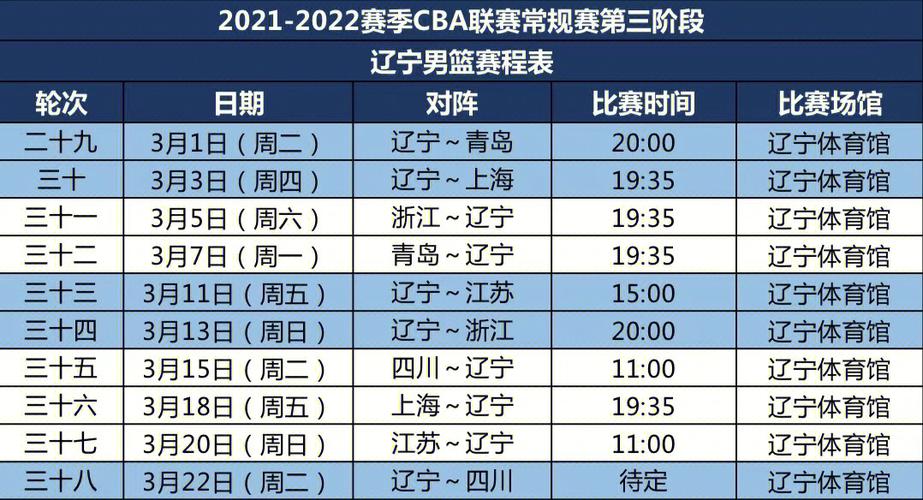 cba决赛时间表2023的相关图片